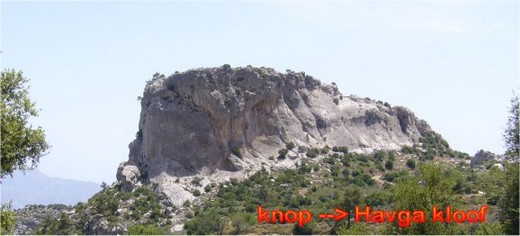 Havga kloof