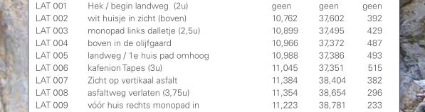 lato_gps1